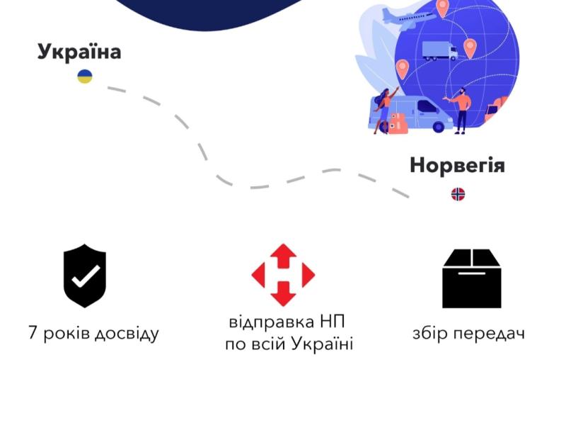 Україна - Норвегія