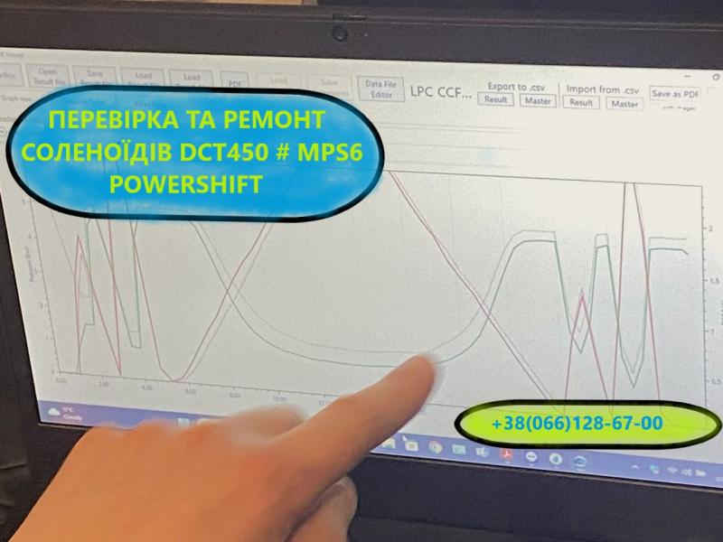 Перевірка соленоїдів MPS DSG CVT 722.8
